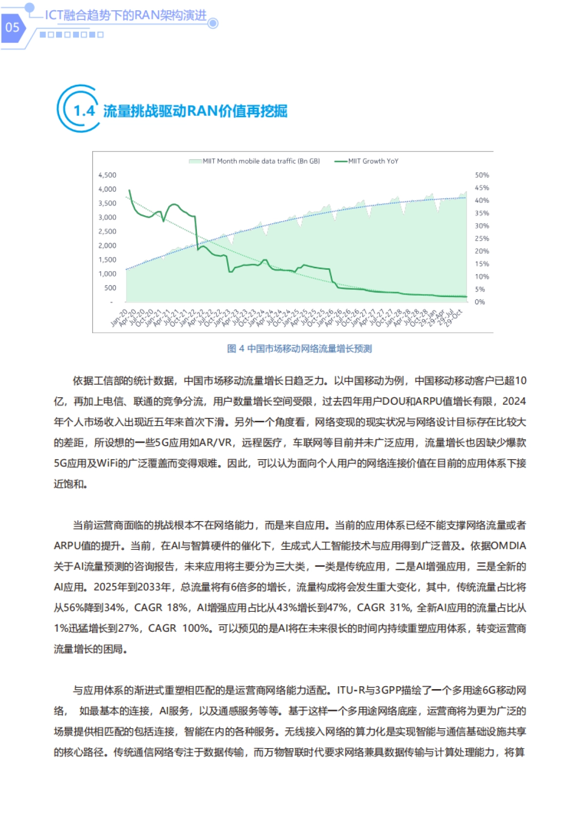 2025异构计算重塑无线网络白皮书-上海贝尔_第8页