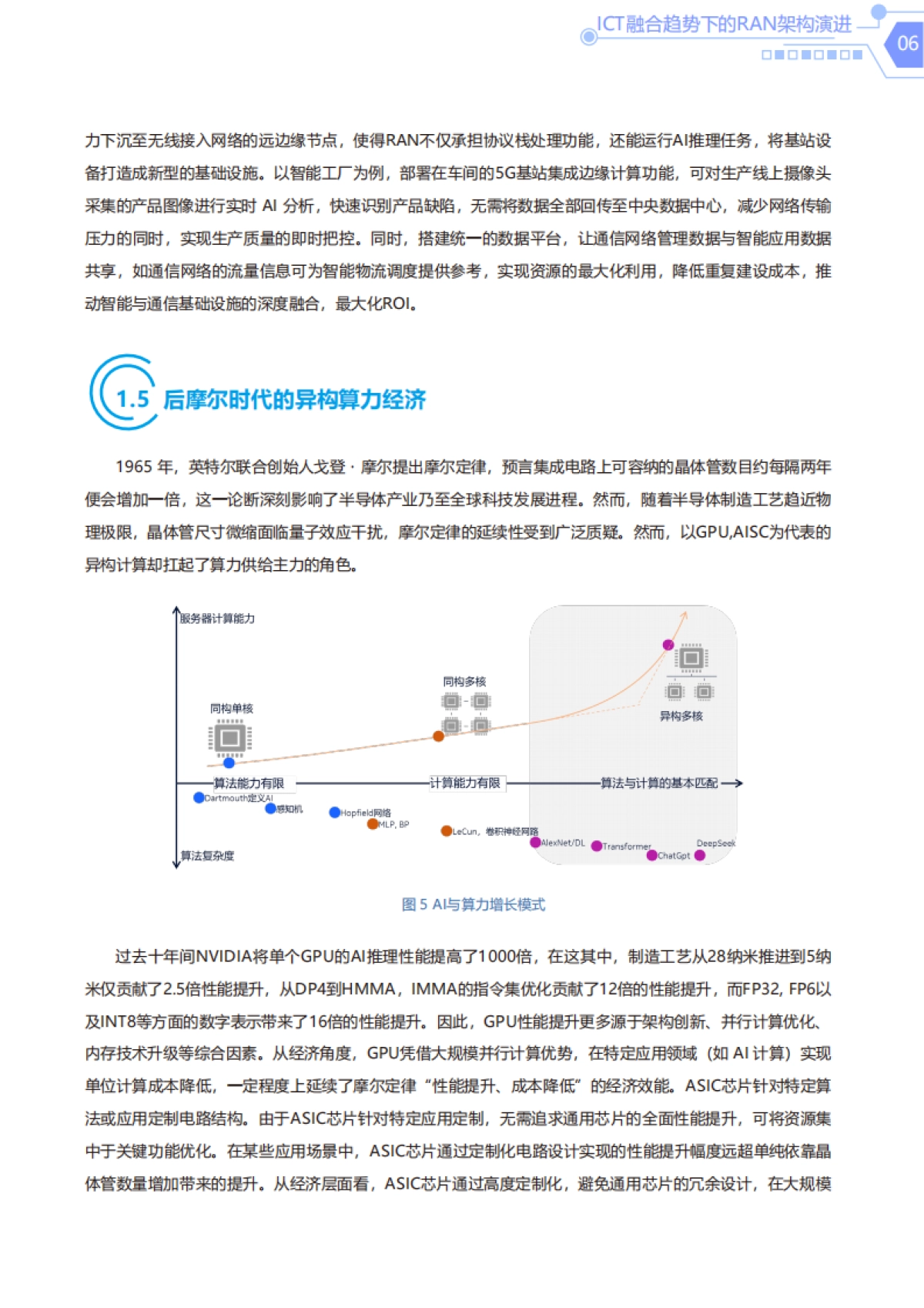 2025异构计算重塑无线网络白皮书-上海贝尔_第9页