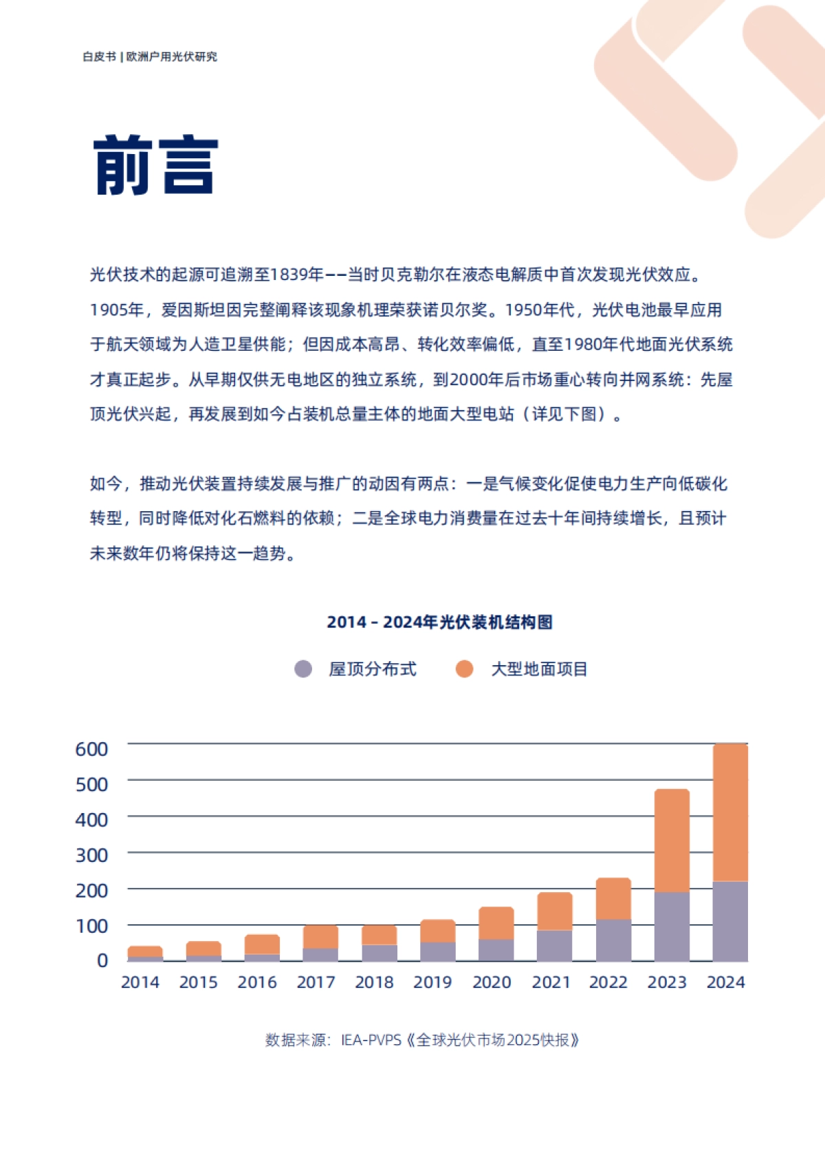 2025欧洲户用光伏研究白皮书-TraceSoftware_第2页