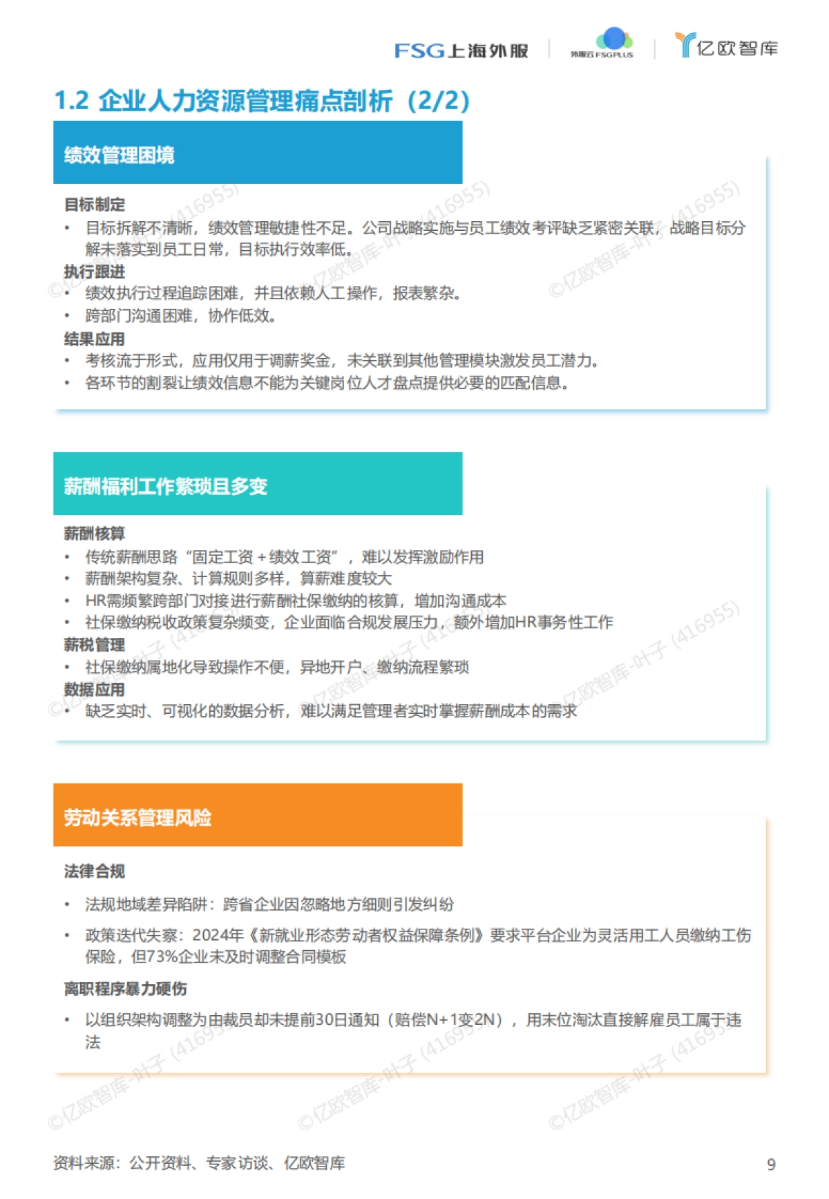 2025年AI赋能 开启人力资源管理加速键-亿欧智库_第9页