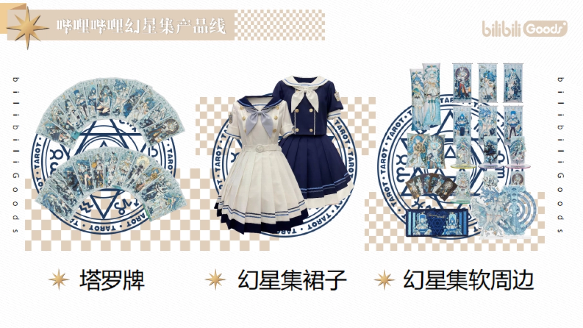 2021西安大悦城哔哩哔哩幻星集之旅-遇见童话乐园_第3页