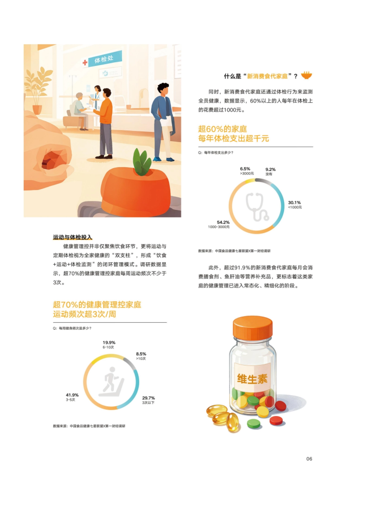 2025年新消费食代家庭饮食洞察报告-中国食品健康七星联盟_第10页