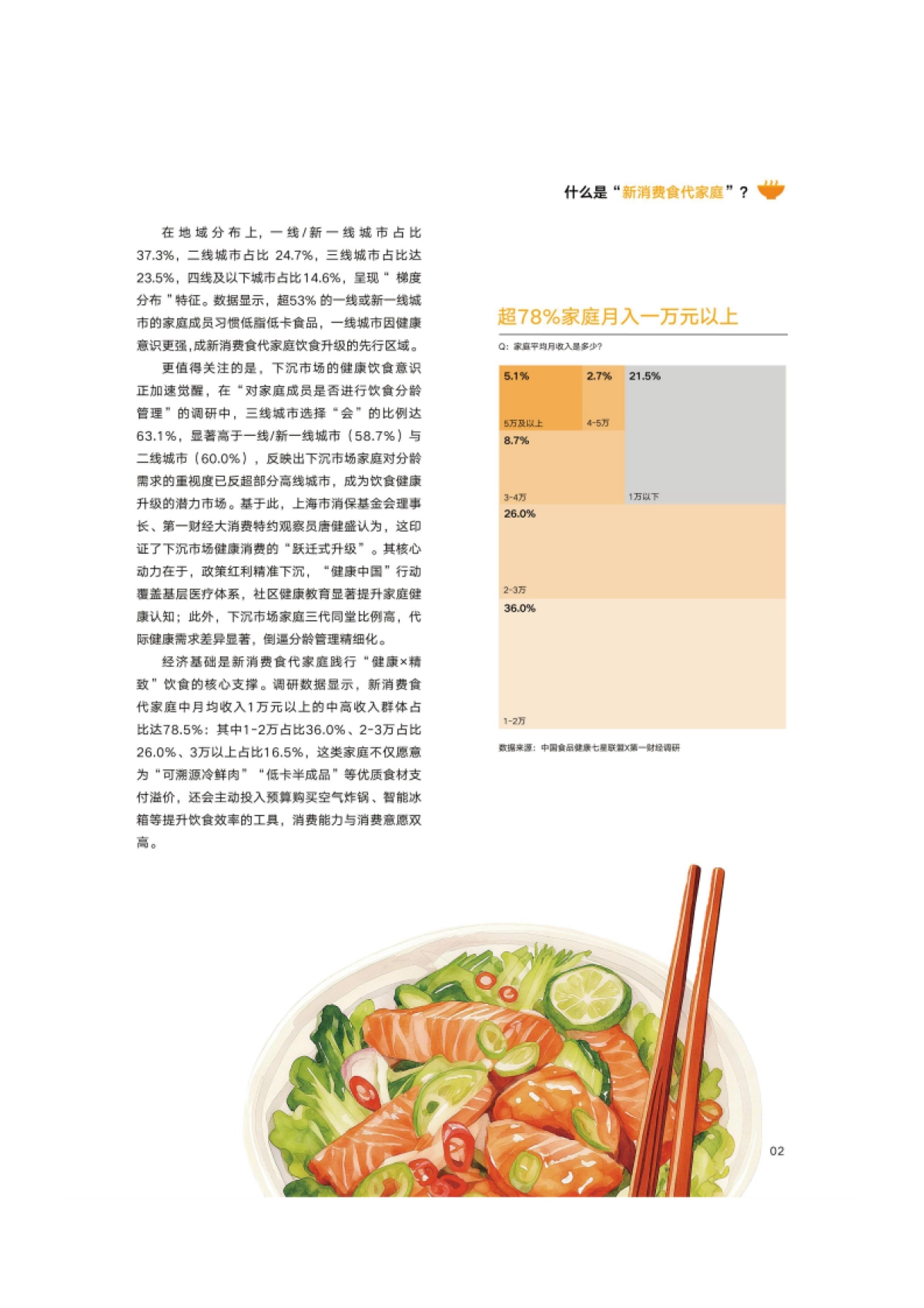 2025年新消费食代家庭饮食洞察报告-中国食品健康七星联盟_第6页