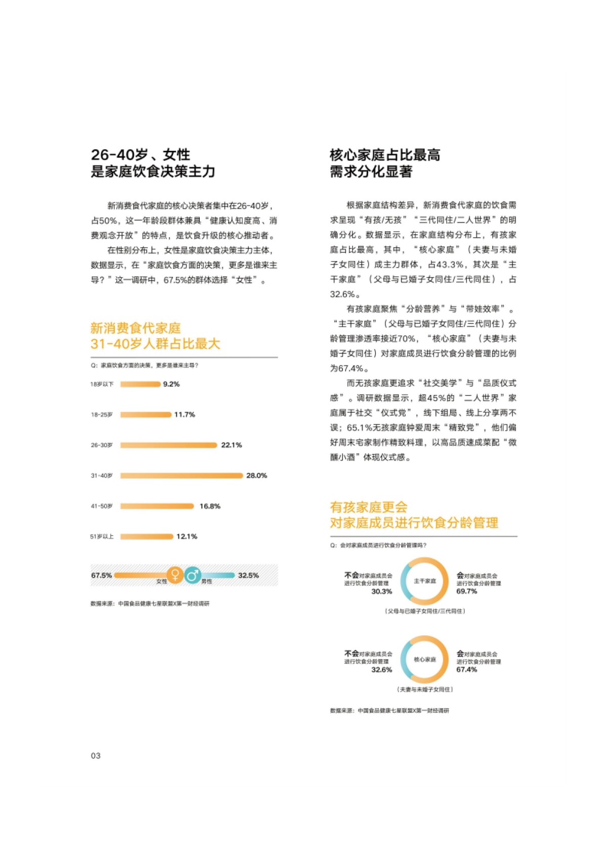 2025年新消费食代家庭饮食洞察报告-中国食品健康七星联盟_第7页