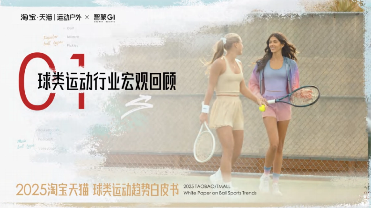 2025年淘宝天猫球类运动趋势白皮书-智篆GI_第4页