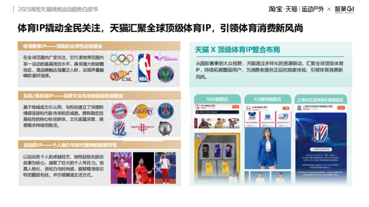 2025年淘宝天猫球类运动趋势白皮书-智篆GI_第8页