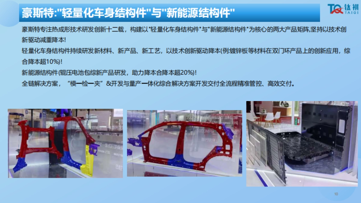 2025年上海车展零部件分析报告-核心技术自主可控全球化技术输出-钛祺汽车_第10页