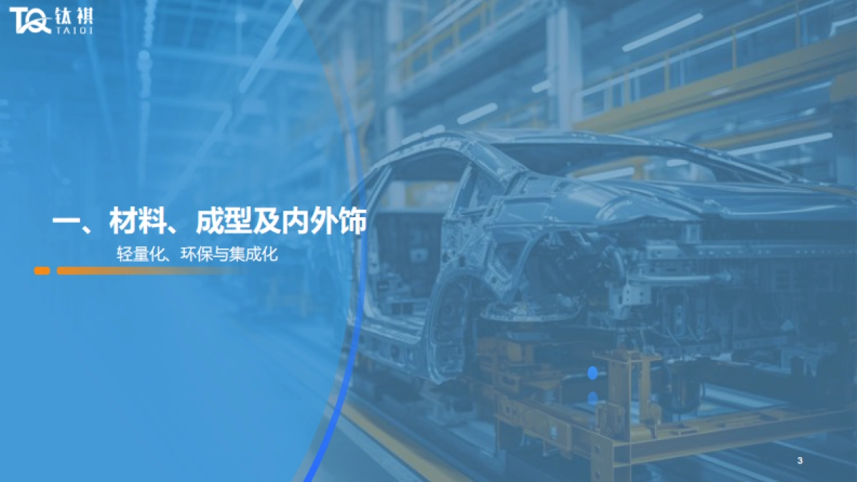 2025年上海车展零部件分析报告-核心技术自主可控全球化技术输出-钛祺汽车_第3页