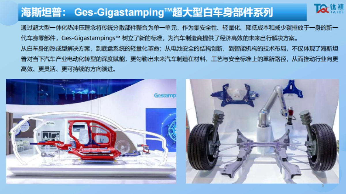 2025年上海车展零部件分析报告-核心技术自主可控全球化技术输出-钛祺汽车_第5页