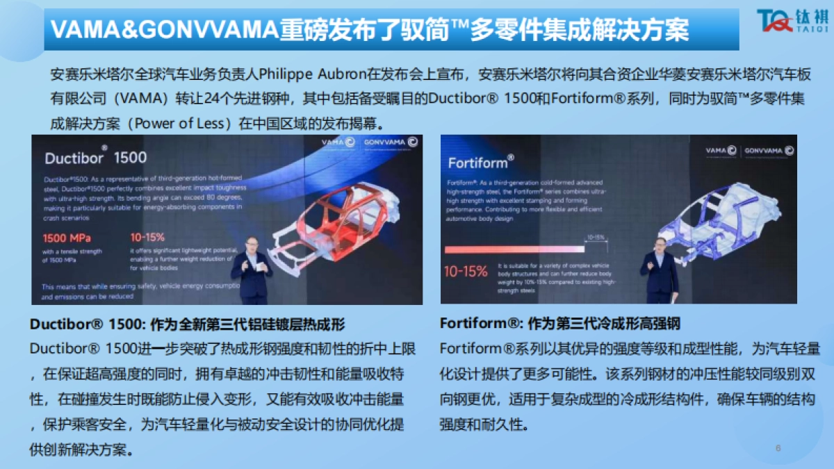 2025年上海车展零部件分析报告-核心技术自主可控全球化技术输出-钛祺汽车_第6页