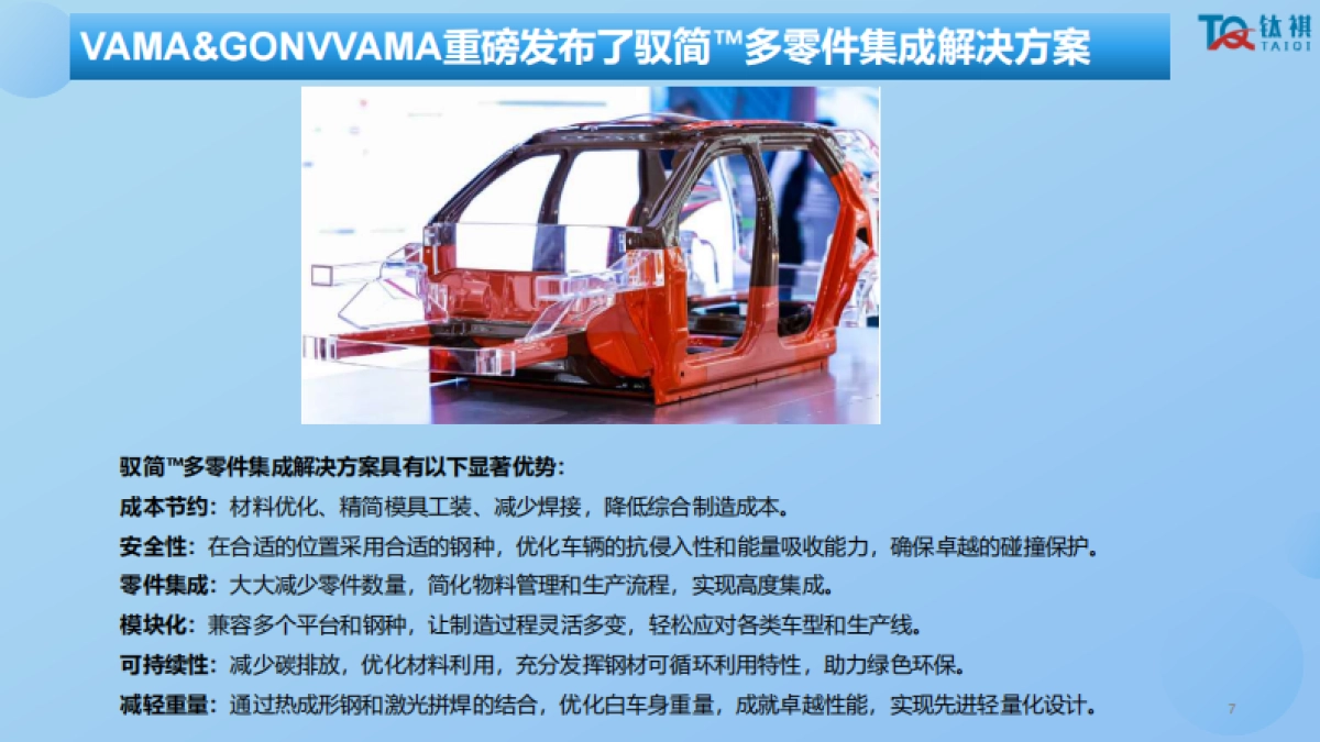 2025年上海车展零部件分析报告-核心技术自主可控全球化技术输出-钛祺汽车_第7页