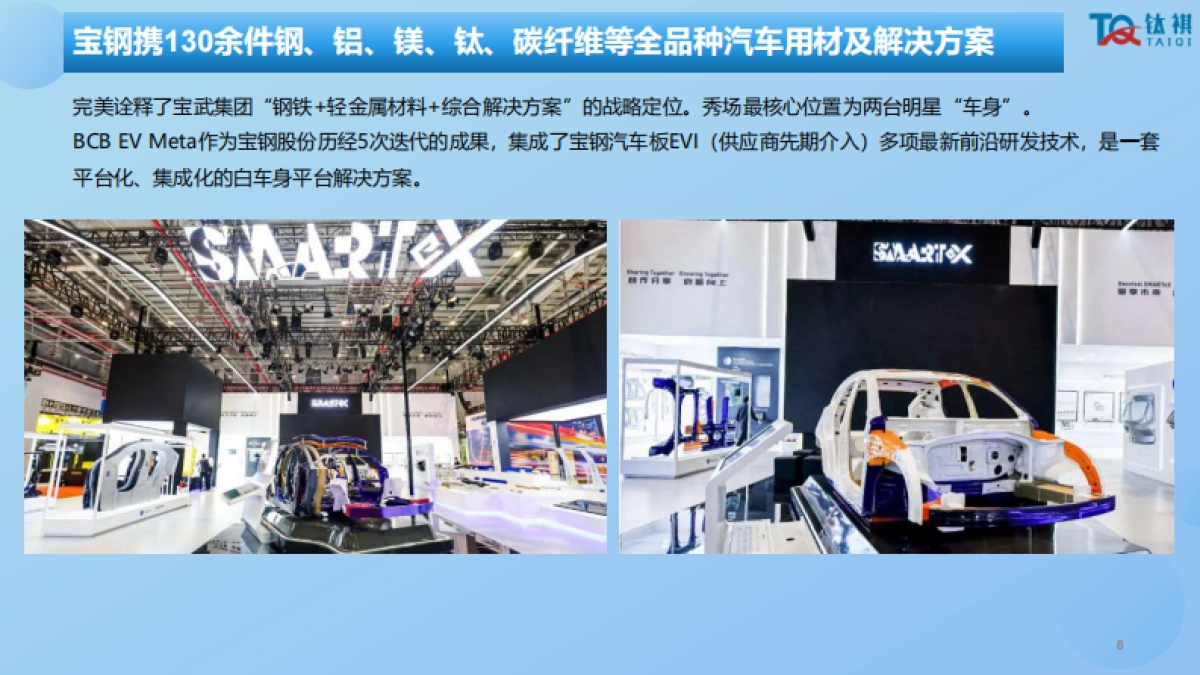 2025年上海车展零部件分析报告-核心技术自主可控全球化技术输出-钛祺汽车_第8页