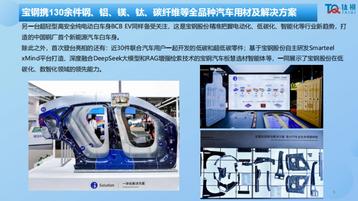 2025年上海车展零部件分析报告-核心技术自主可控全球化技术输出-钛祺汽车_第9页