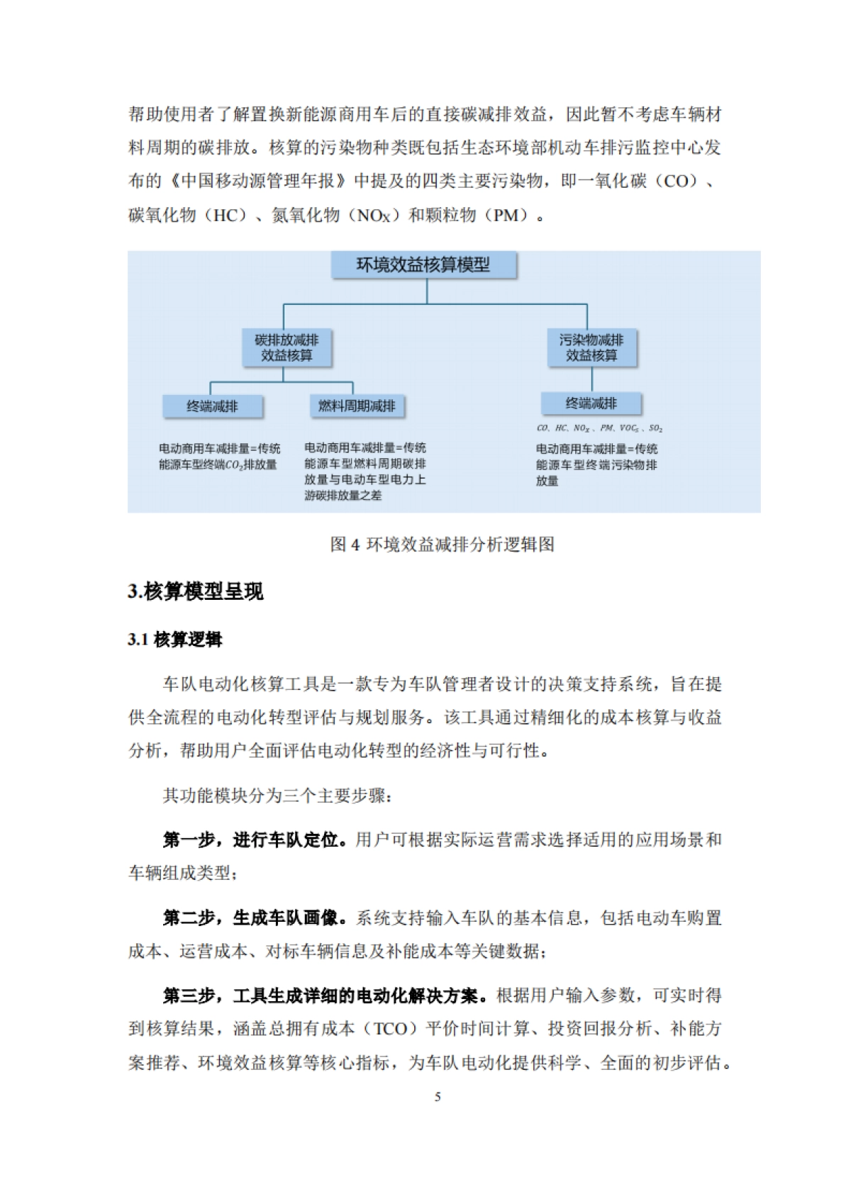 2025年商用车电动化解决方案-BestECV核算大模型-ICET_第8页