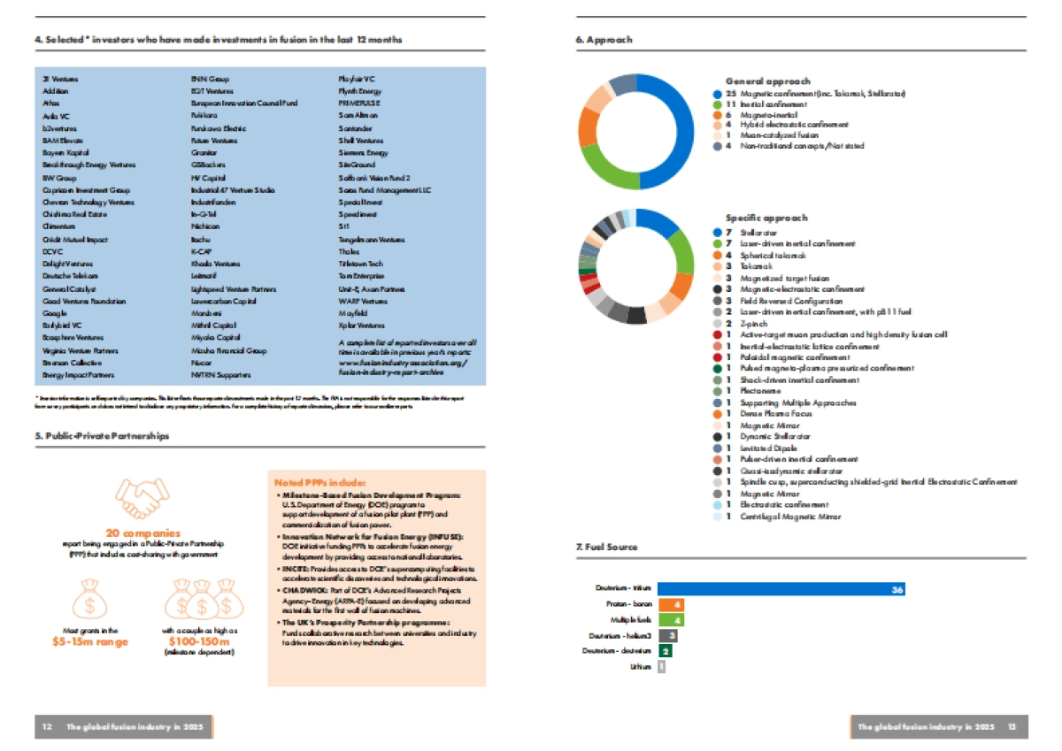 2025年全球核聚变行业报告_第7页