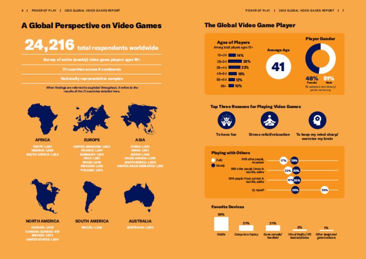 2025年全球电子游戏产业报告（英文版）-游戏之力_第4页