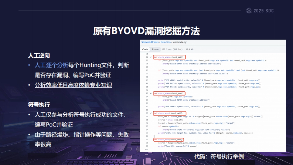 2025年利用大模型辅助自动化挖掘BYOVD漏洞驱动报告-阿里云_第9页