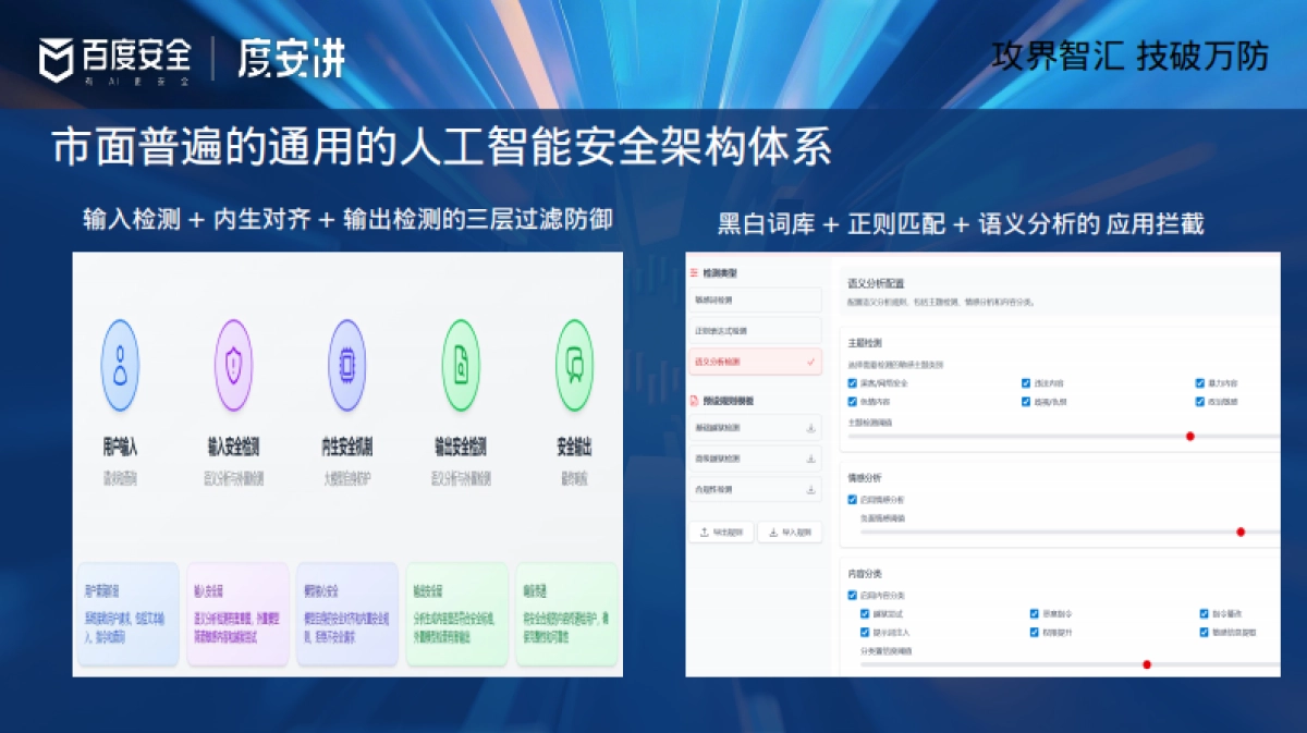 2025年揭秘黑灰产AI的潘多拉魔盒报告-御之安科技_第6页