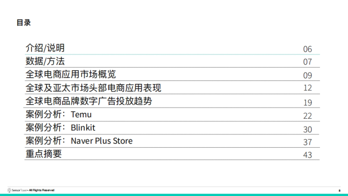 2025年购物季电商应用市场洞察报告-Sensor Tower_第8页