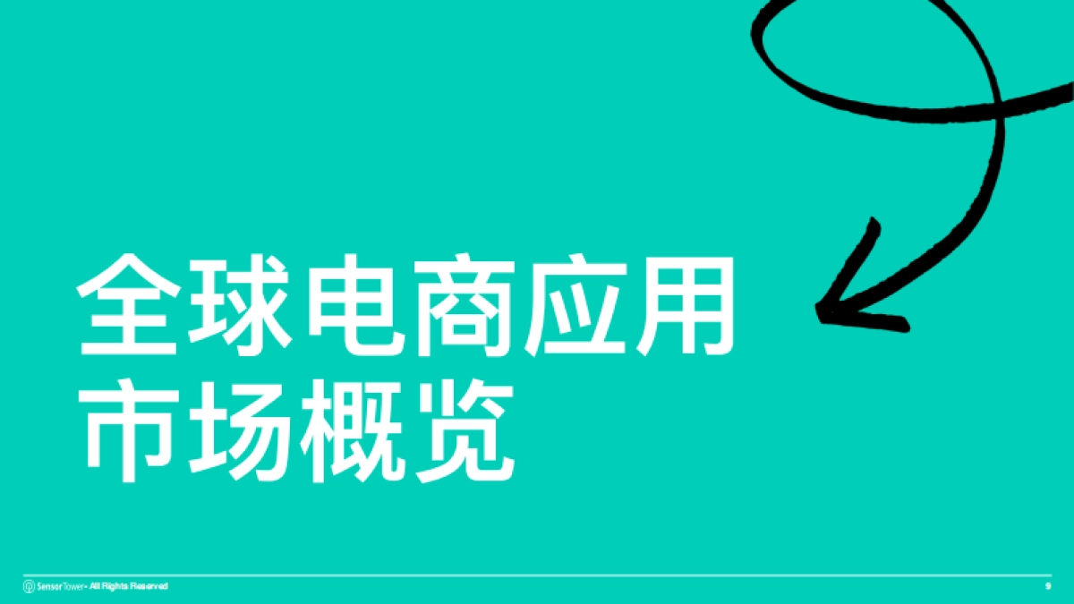 2025年购物季电商应用市场洞察报告-Sensor Tower_第9页