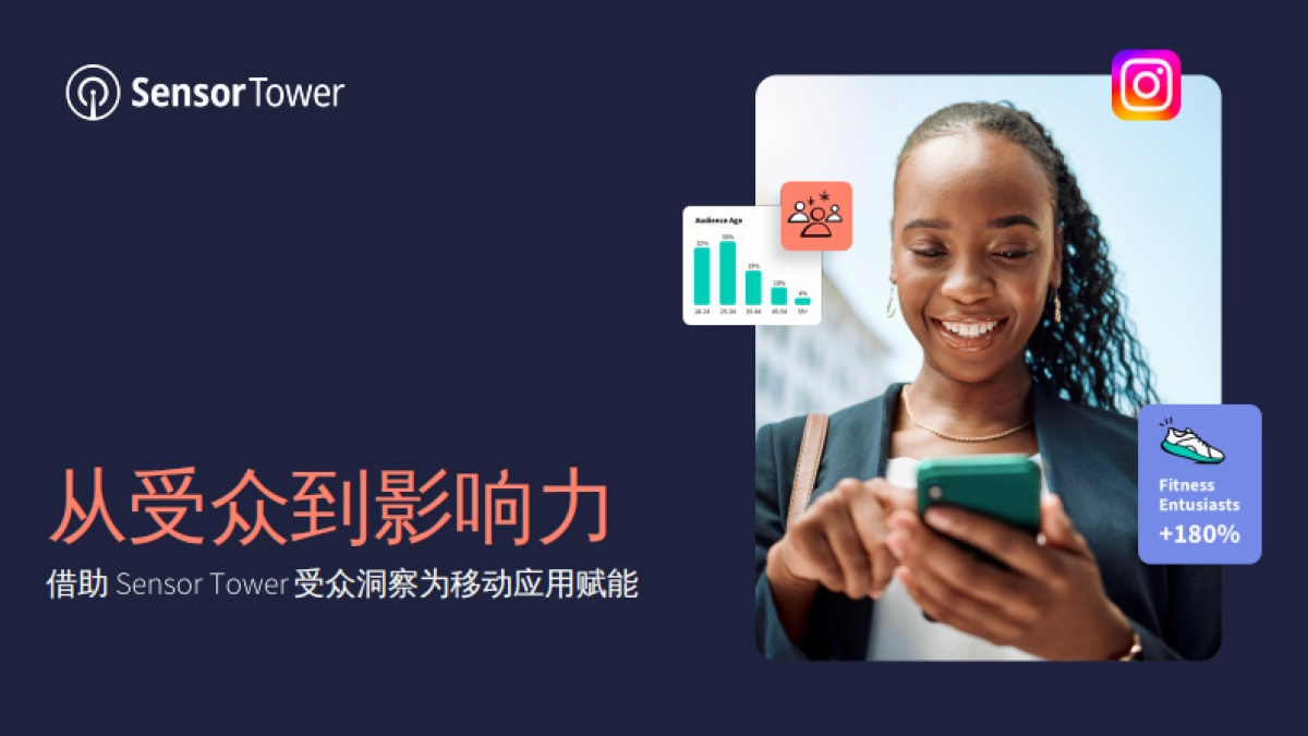 2025年从受众到影响力手册-Sensor Tower_第1页