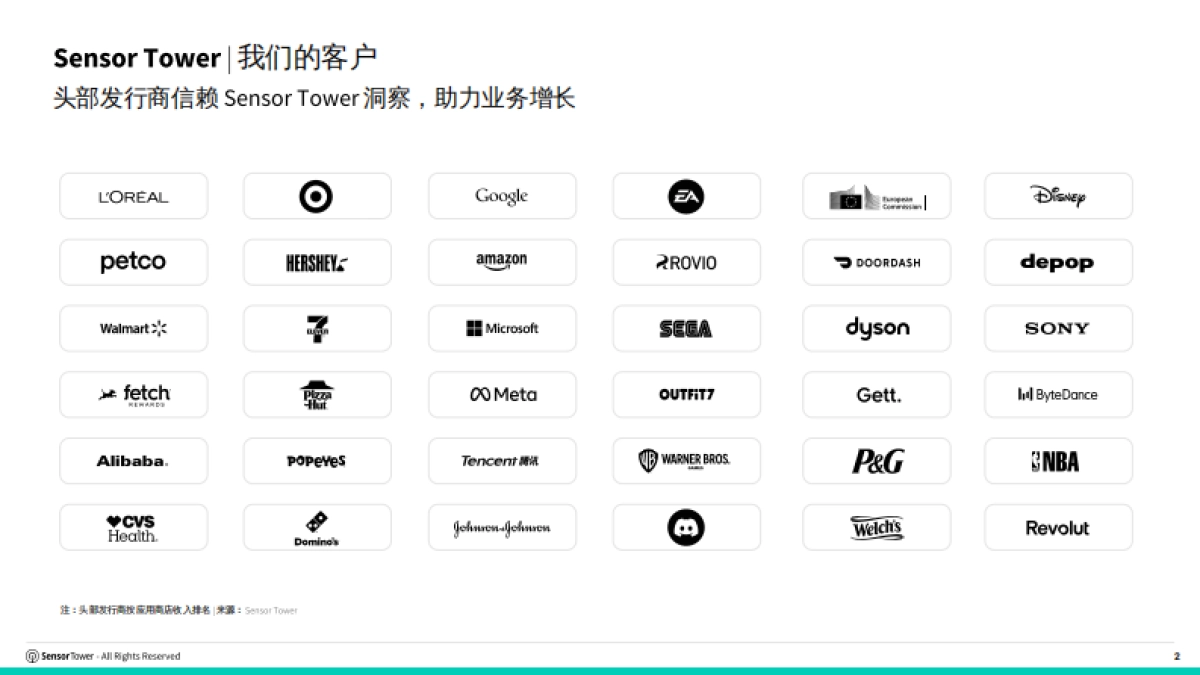 2025年从受众到影响力手册-Sensor Tower_第2页