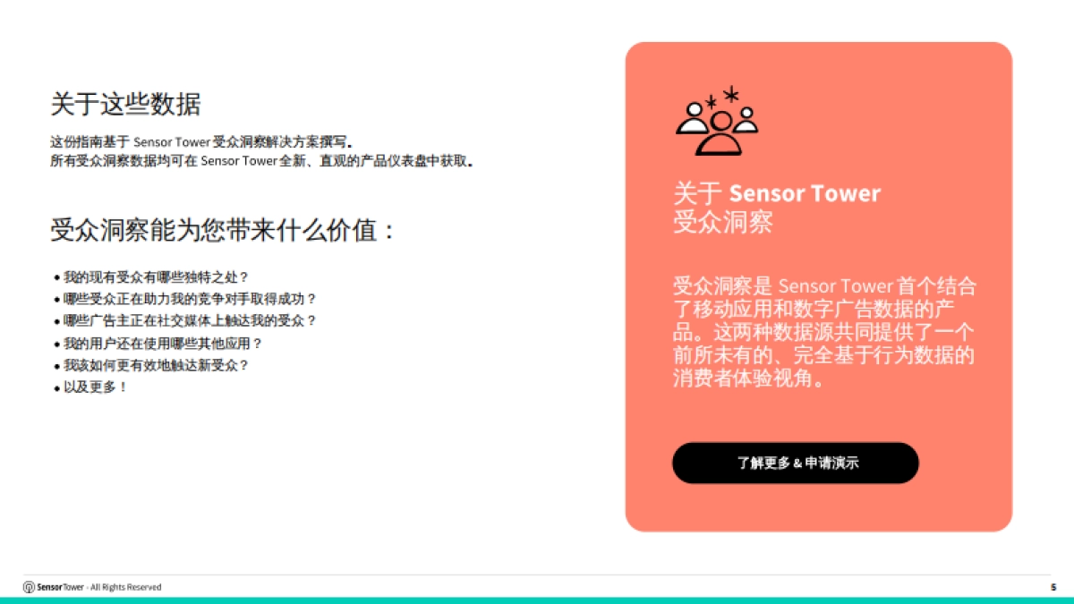 2025年从受众到影响力手册-Sensor Tower_第5页