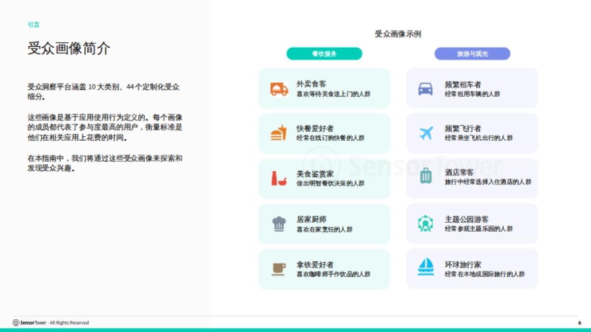 2025年从受众到影响力手册-Sensor Tower_第6页