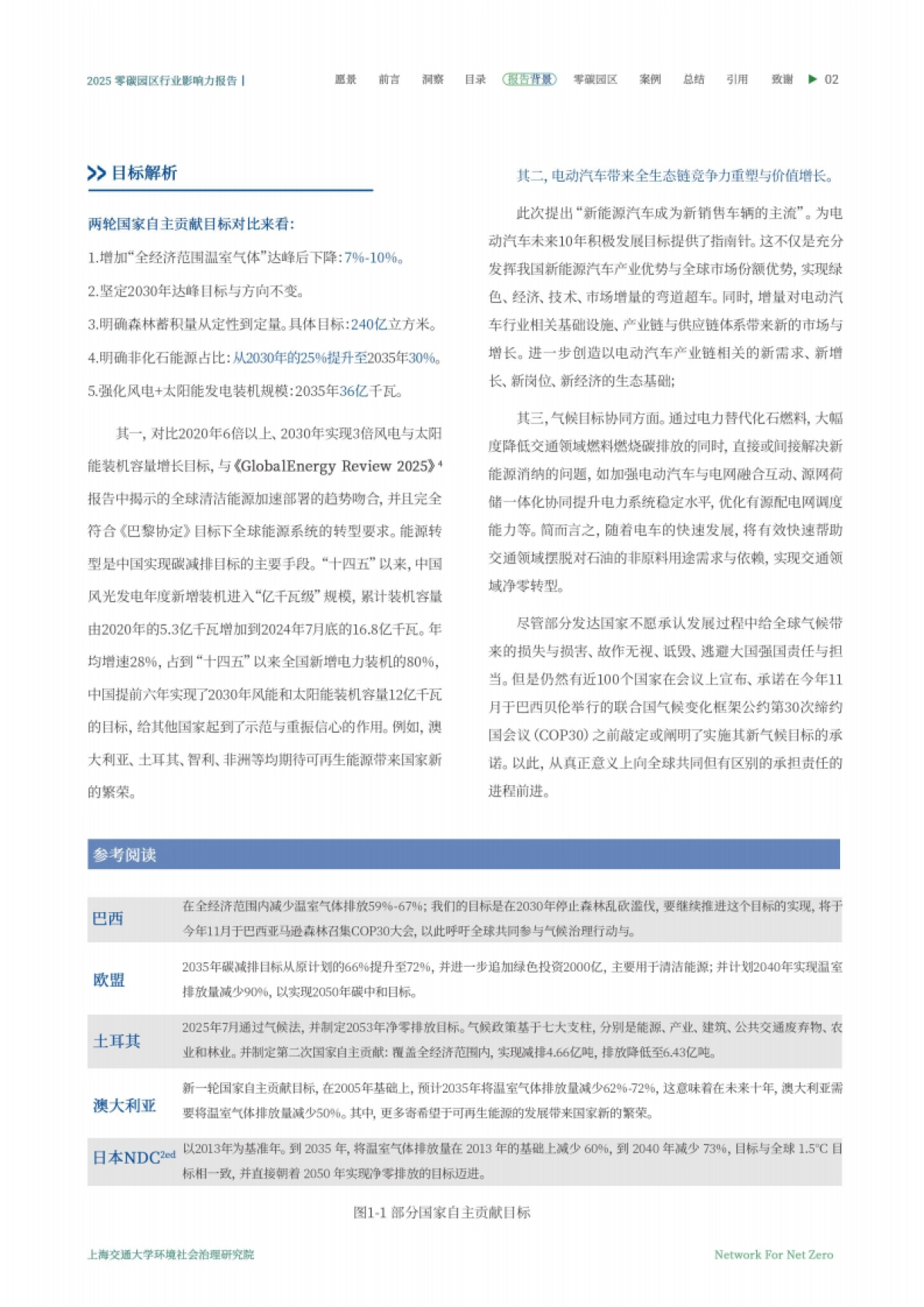 2025零碳园区行业影响力洞察报告_第8页