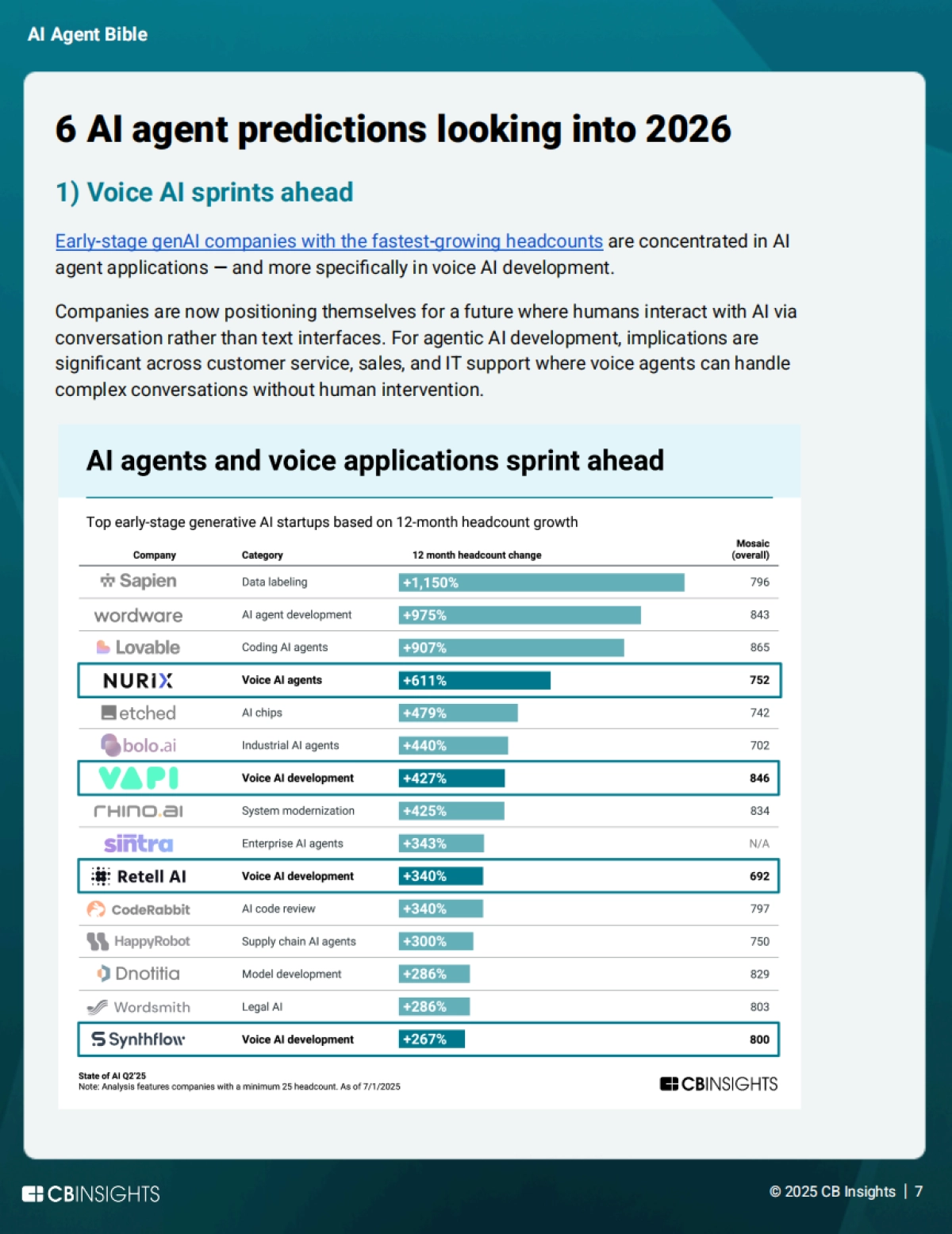 2025 Agent的未来发展趋势报告（英文）_第8页