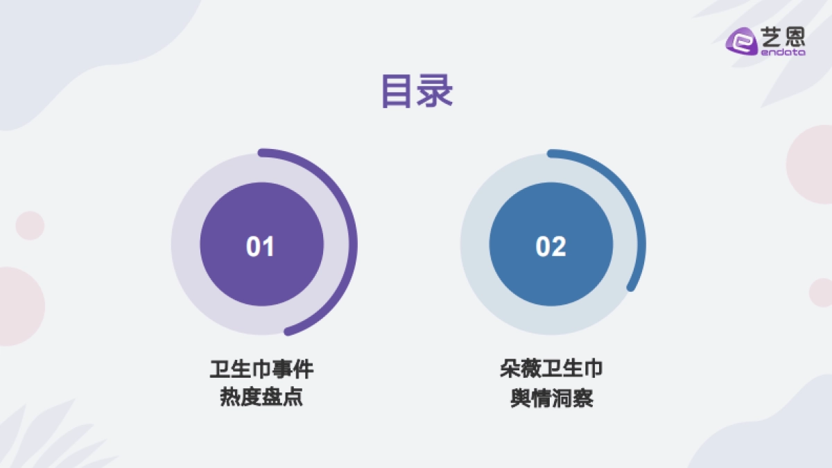 【艺恩】新消费与新技术共促，卫生巾行业标准洗牌_第3页