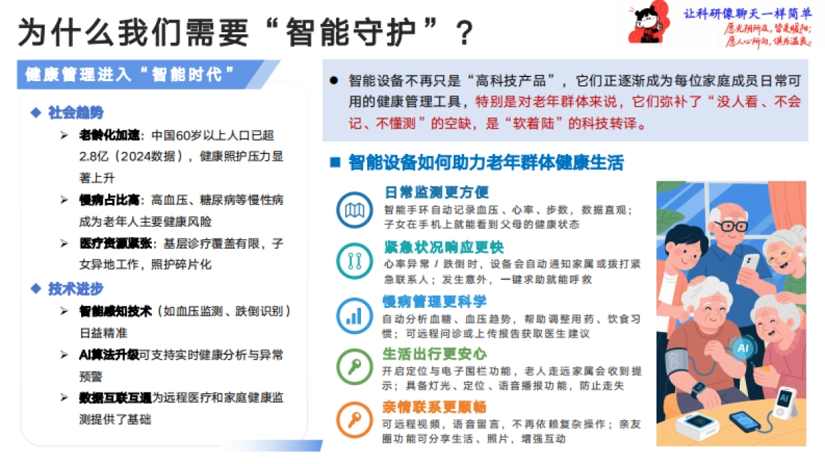 《一站式晚年陪伴手册》儿女的远方牵挂，AI的近身守护_第2页
