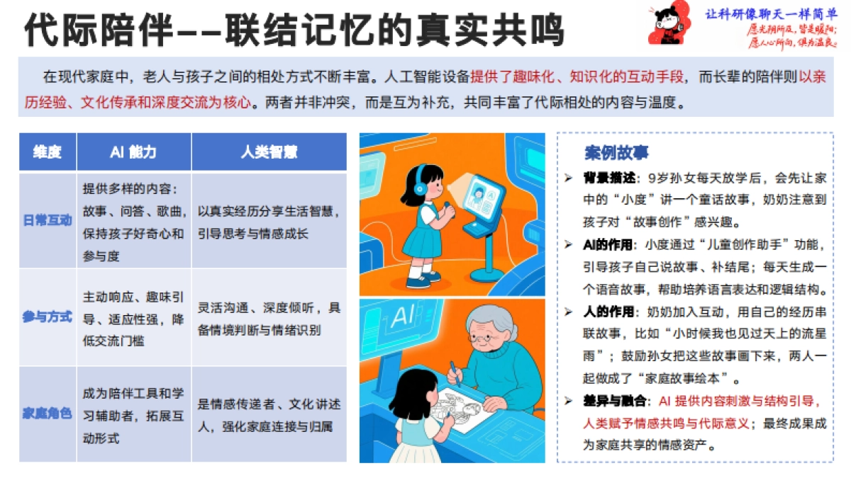 《一站式晚年陪伴手册》儿女的远方牵挂，AI的近身守护_第7页