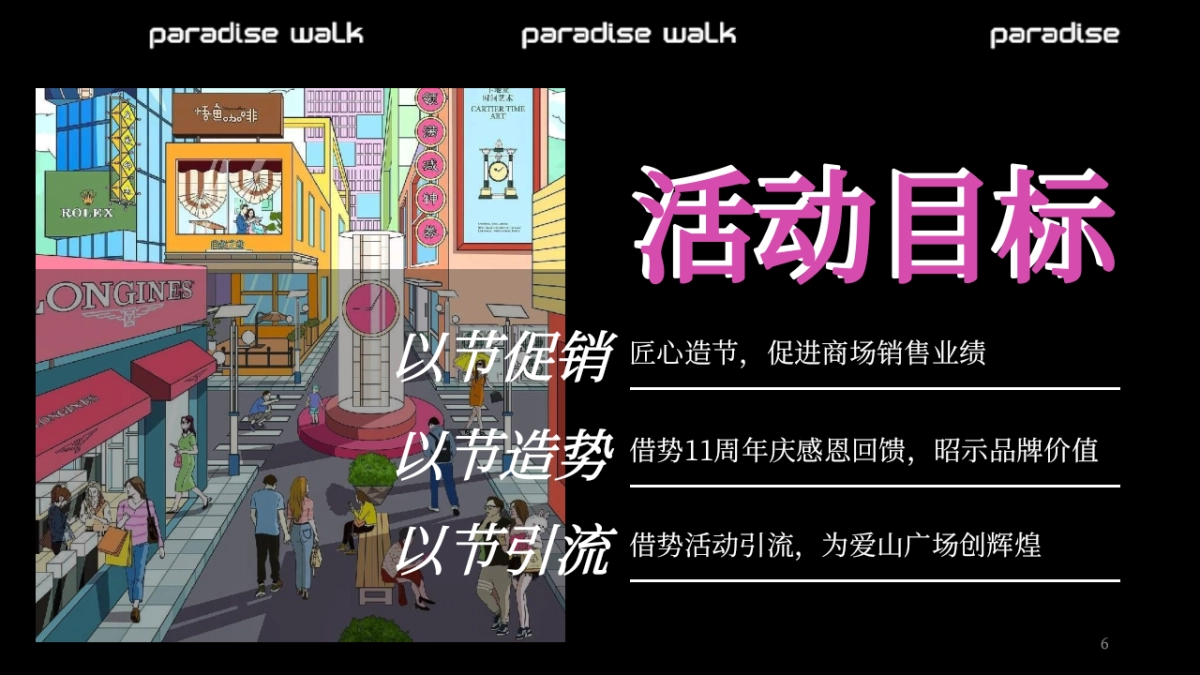 购物中心与你共「拾忆」11周年庆嘉年华活动方案_第6页