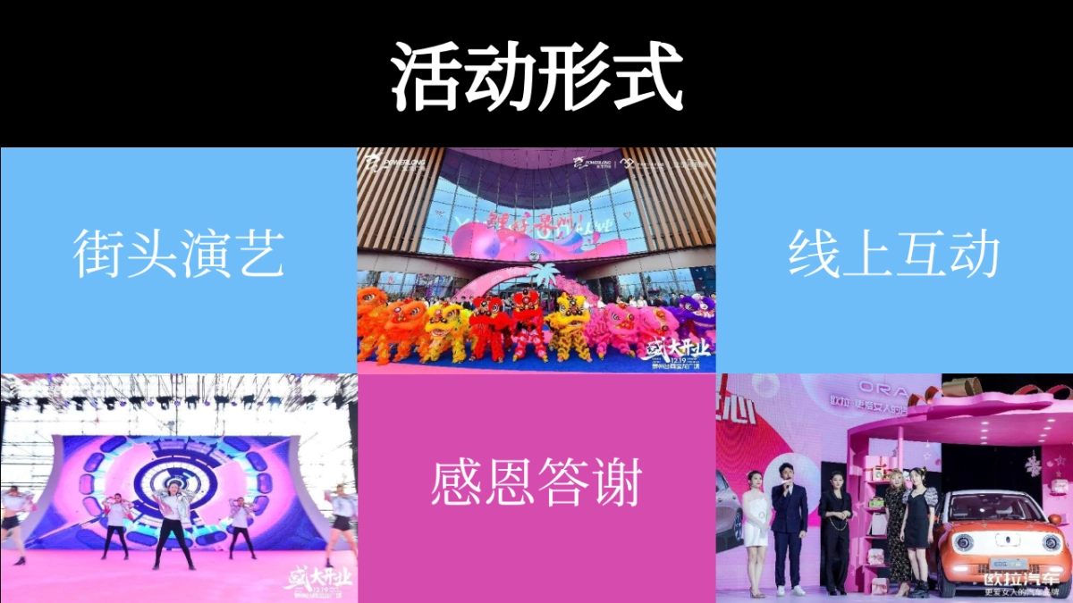 购物中心与你共「拾忆」11周年庆嘉年华活动方案_第7页