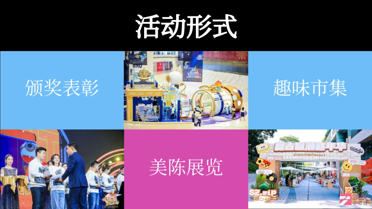 购物中心与你共「拾忆」11周年庆嘉年华活动方案_第8页
