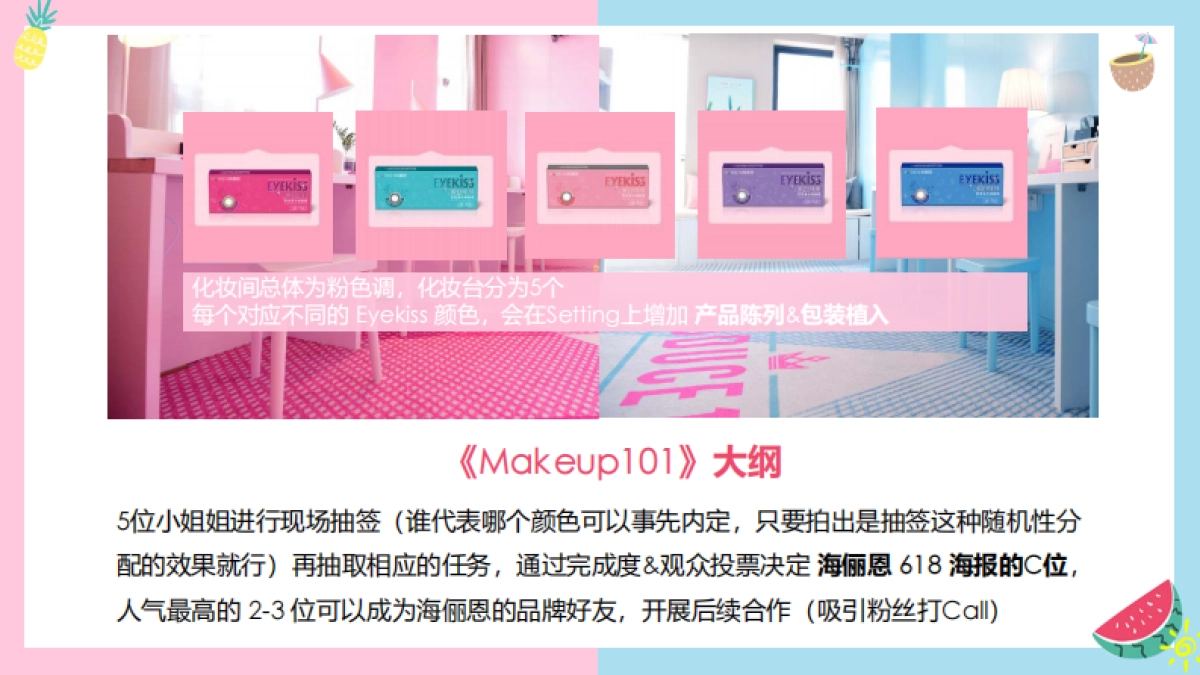 海俪恩Makeup 101 拍摄脚本大纲_v2.31_第2页