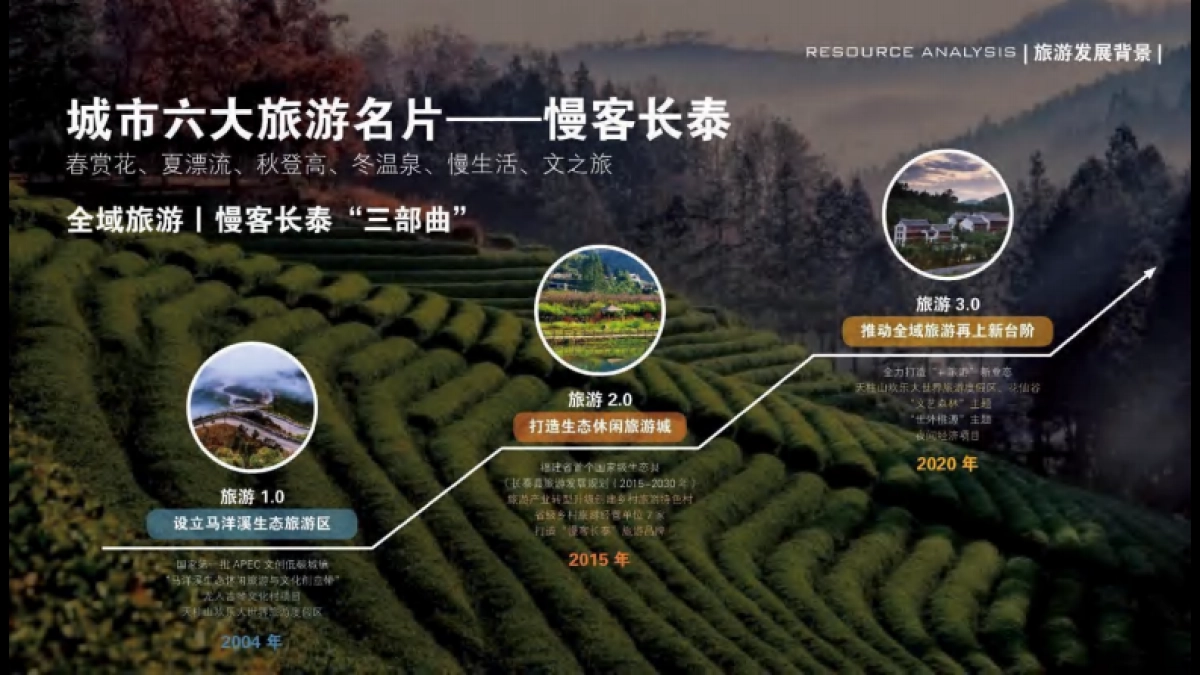 漳州朗诗自然文旅康养度假小镇项目景观设计规划案_第6页