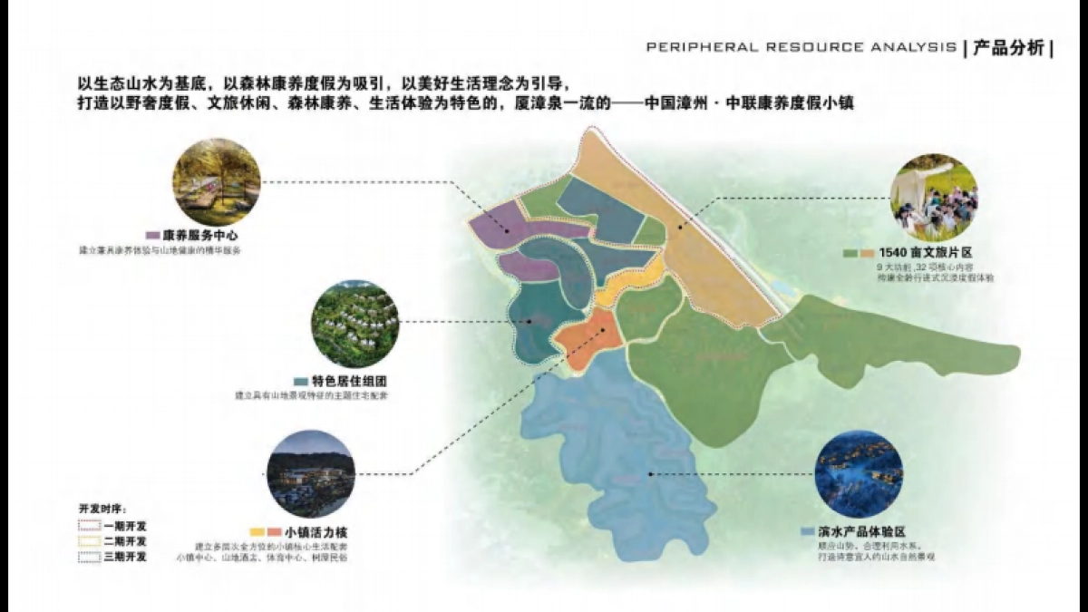 漳州朗诗自然文旅康养度假小镇项目景观设计规划案_第9页