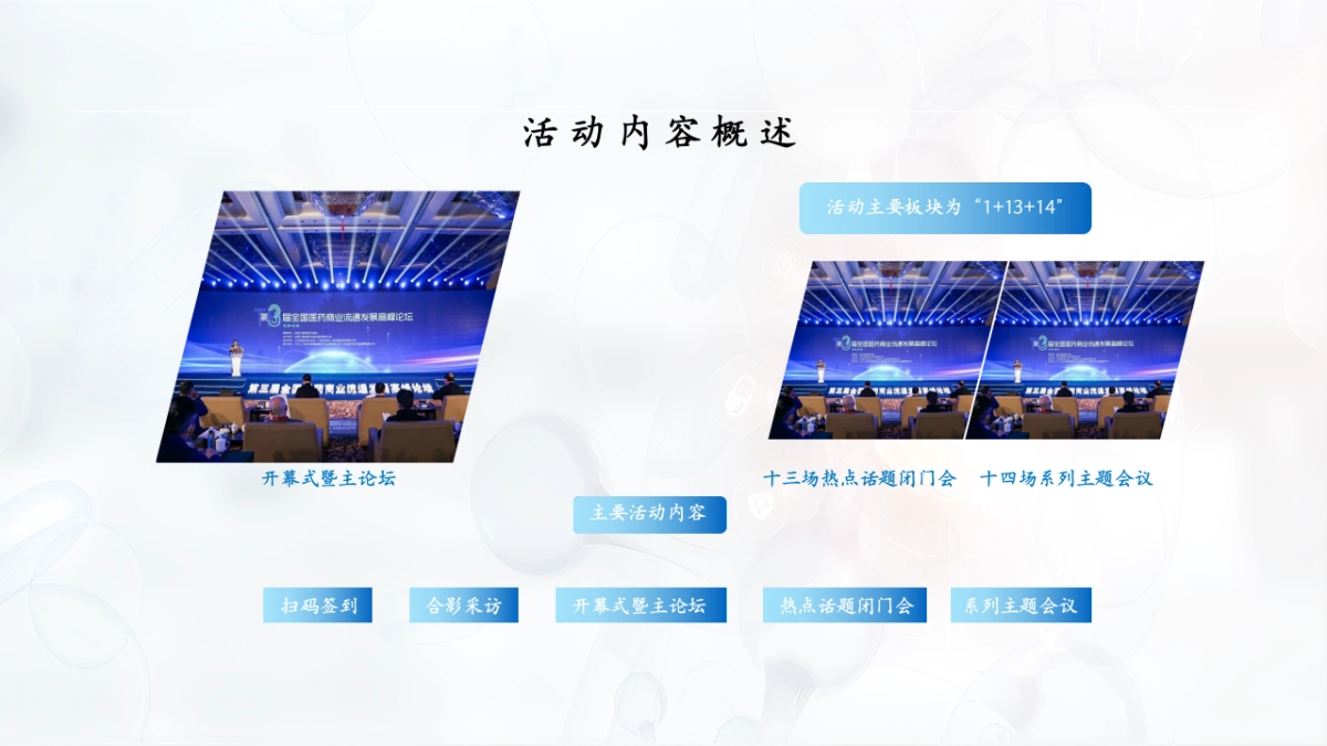 2024全国医药工业信息年会百强榜单发布会活动方案_第5页