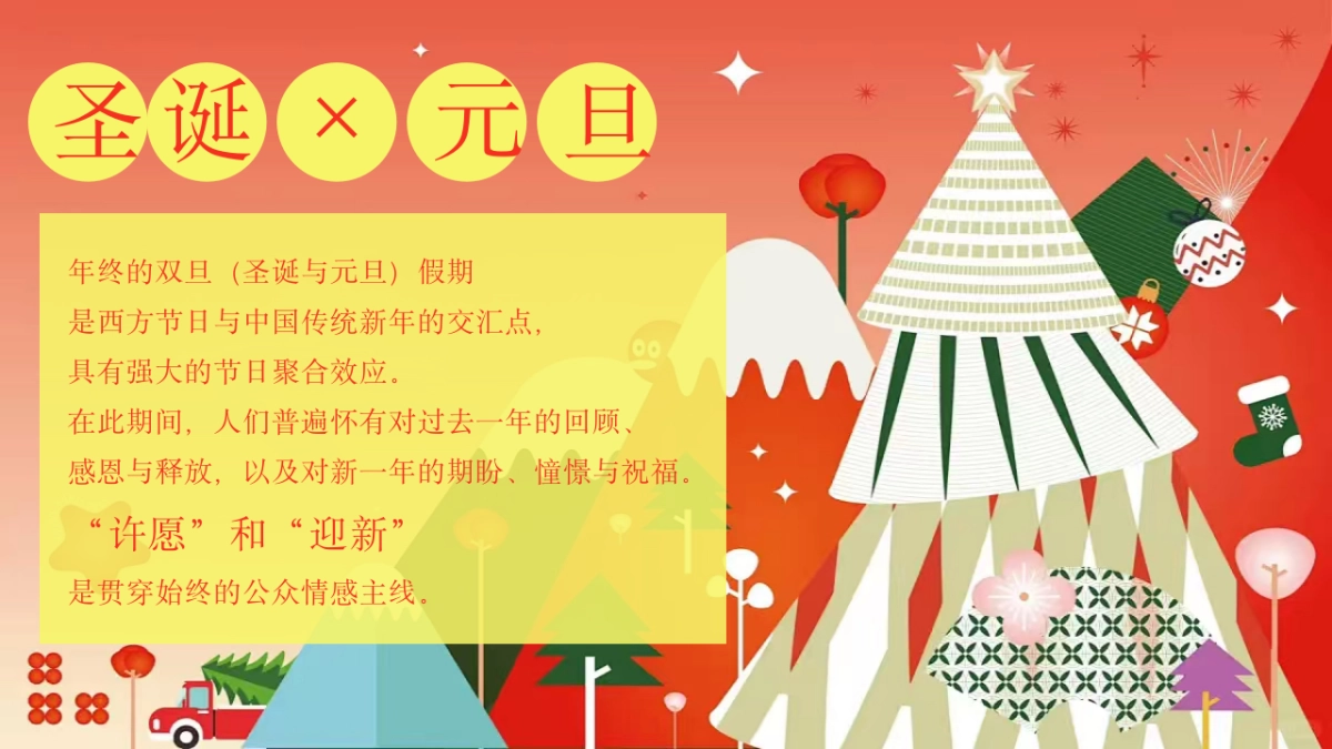 2026双旦星愿奇旅嘉年华圣诞节元旦节活动策划方案_第4页