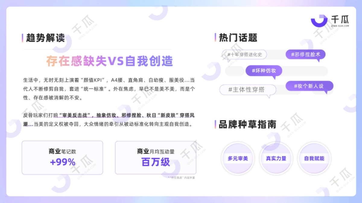 2025「焦虑情绪」内容洞察数据报告（小红书平台）_第10页