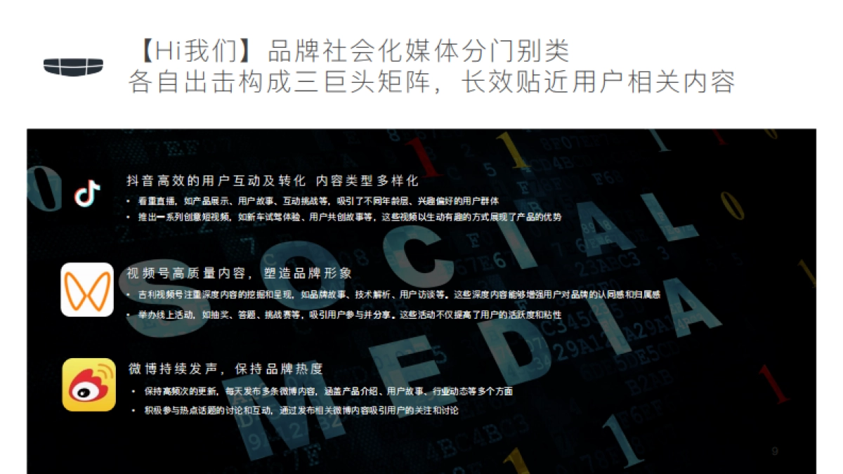 2025年长安汽车  用户运营品牌“伙伴+”  新媒体运营技术方案_第9页