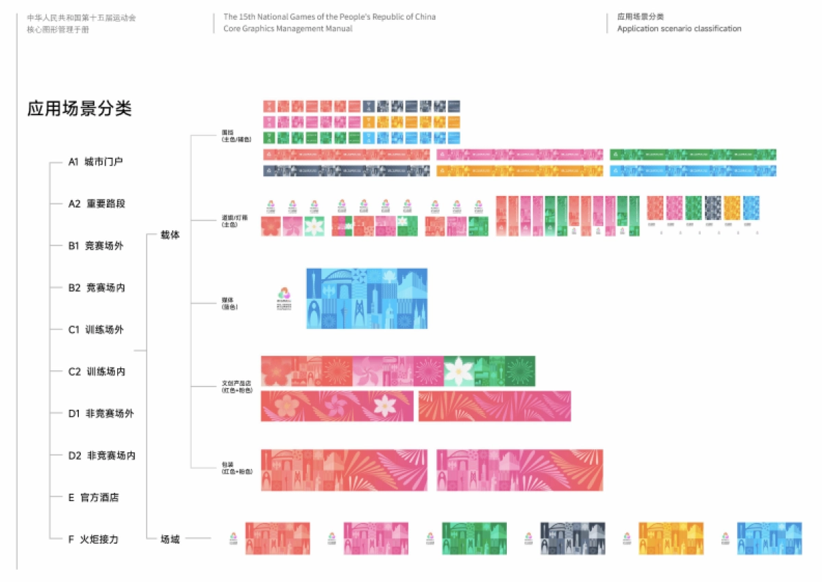 2025全运会核心图形系统_第2页