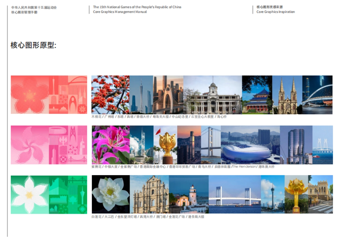2025全运会核心图形系统_第4页