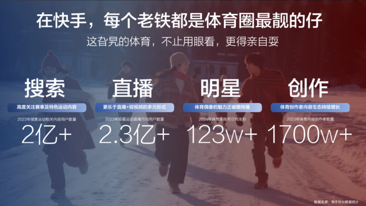 2026CNY-「快手冰雪季」招商方案_第3页