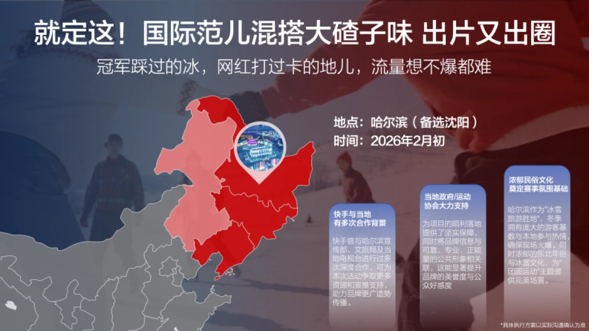 2026CNY-「快手冰雪季」招商方案_第7页