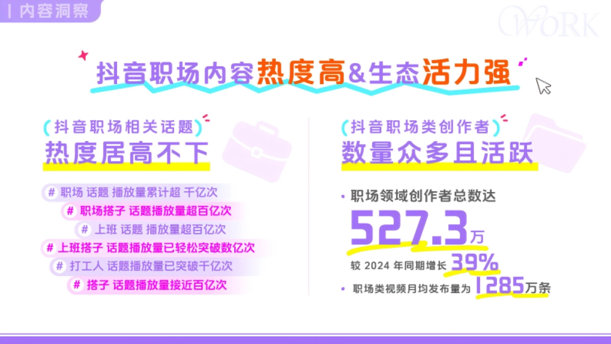 抖音有你真好我的上班搭子IP营销_第5页