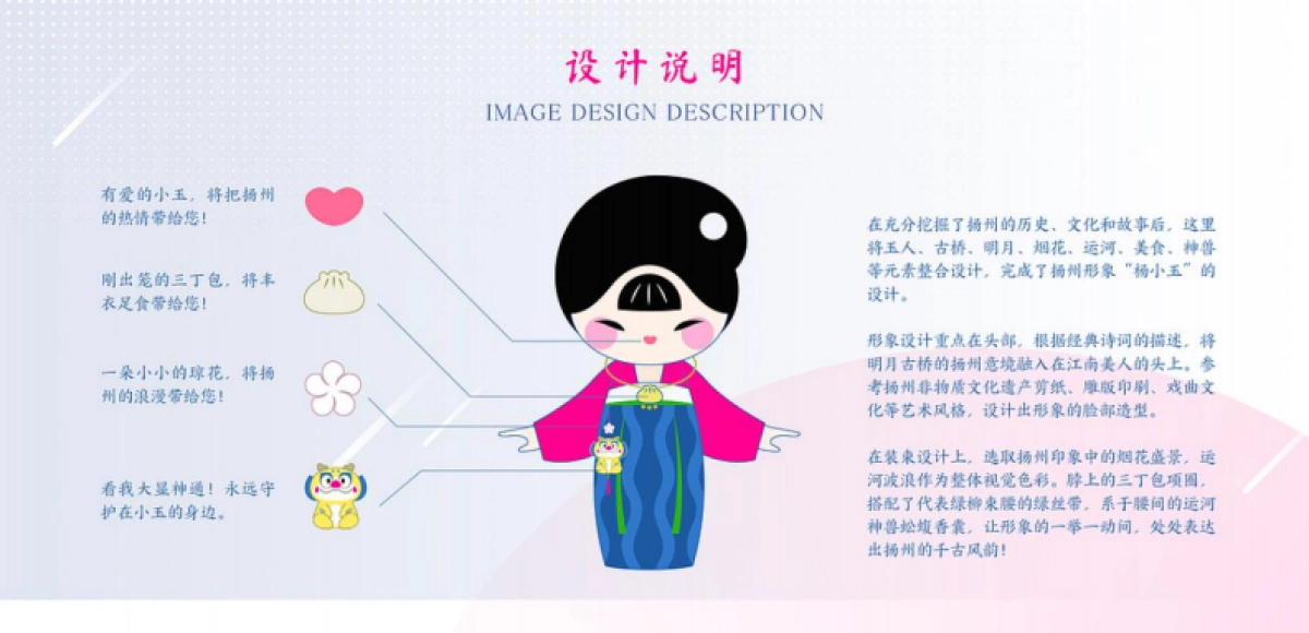 扬州城市IP·扬小玉设计方案_第10页