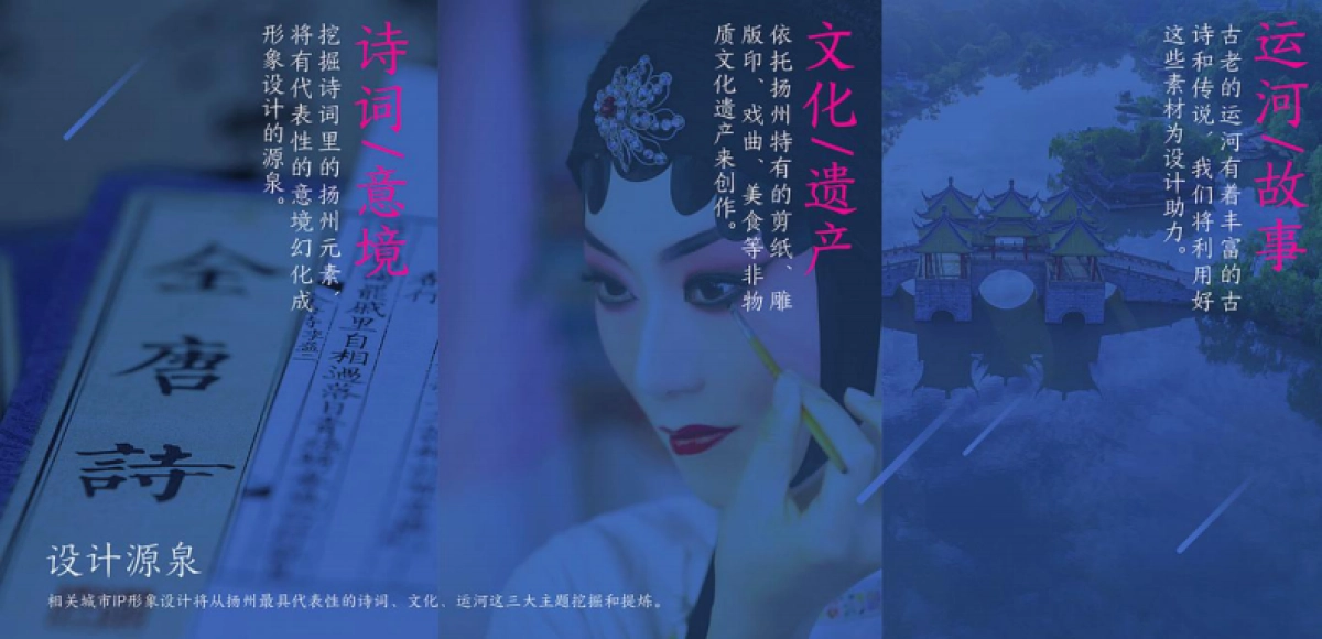 扬州城市IP·扬小玉设计方案_第5页